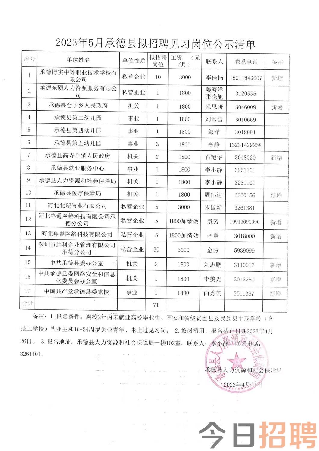 日土县殡葬事业单位招聘信息发布与行业趋势深度解析