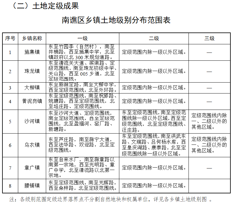 尕海镇人事任命揭晓，引领未来发展的新篇章