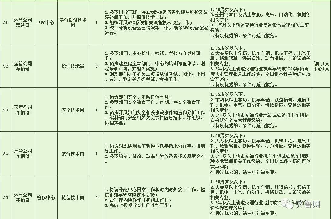 连山区特殊教育事业单位招聘信息与解读速递