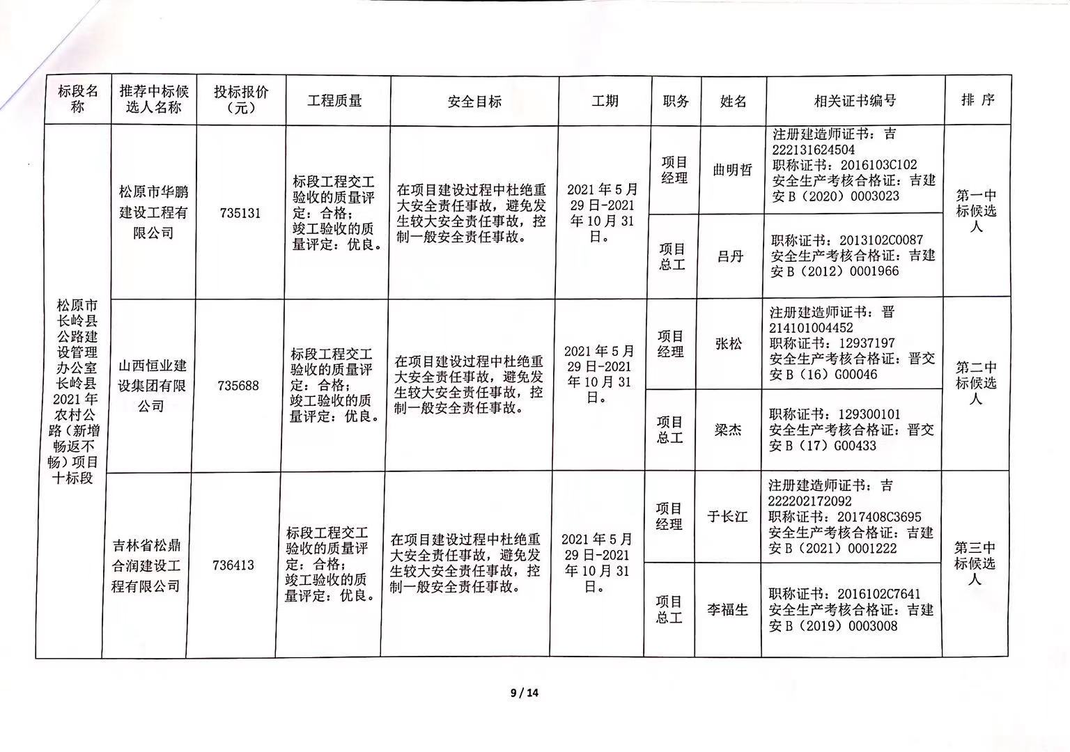 2025年1月21日 第3页