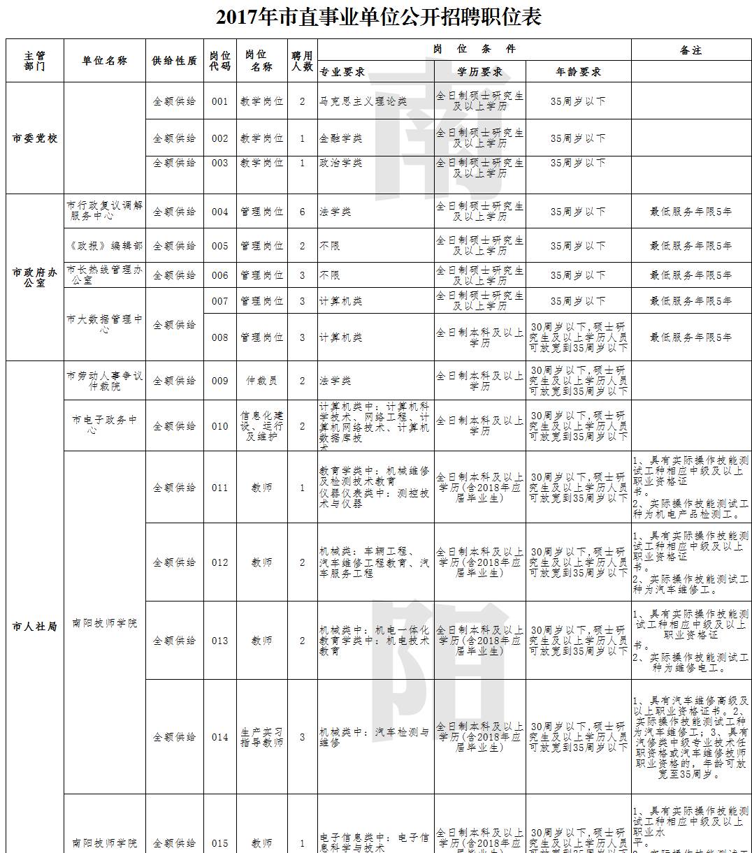 依兰县康复事业单位人事重塑，未来康复事业蓝图展望