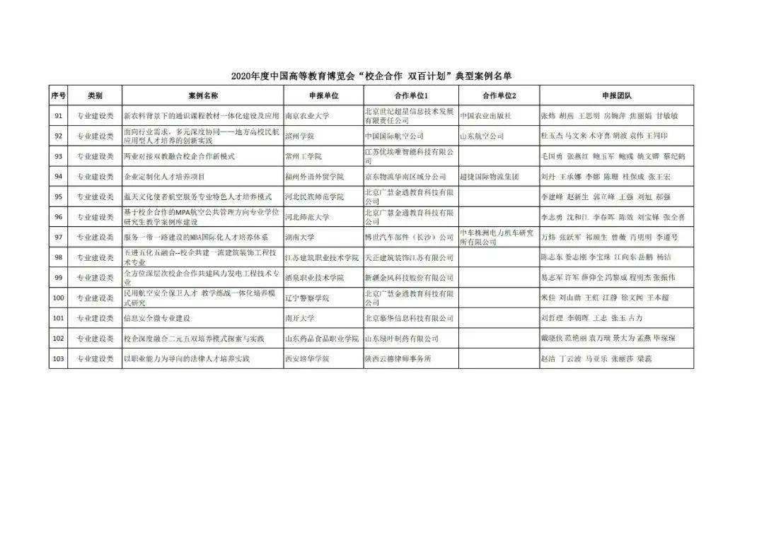 金家庄区成人教育事业单位发展规划展望